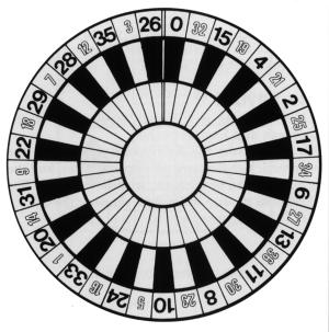 FRANCOUZK RULETA